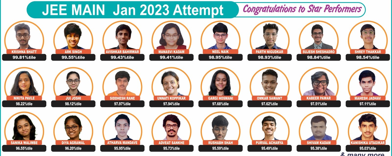 2023 JEE-Main Achievers