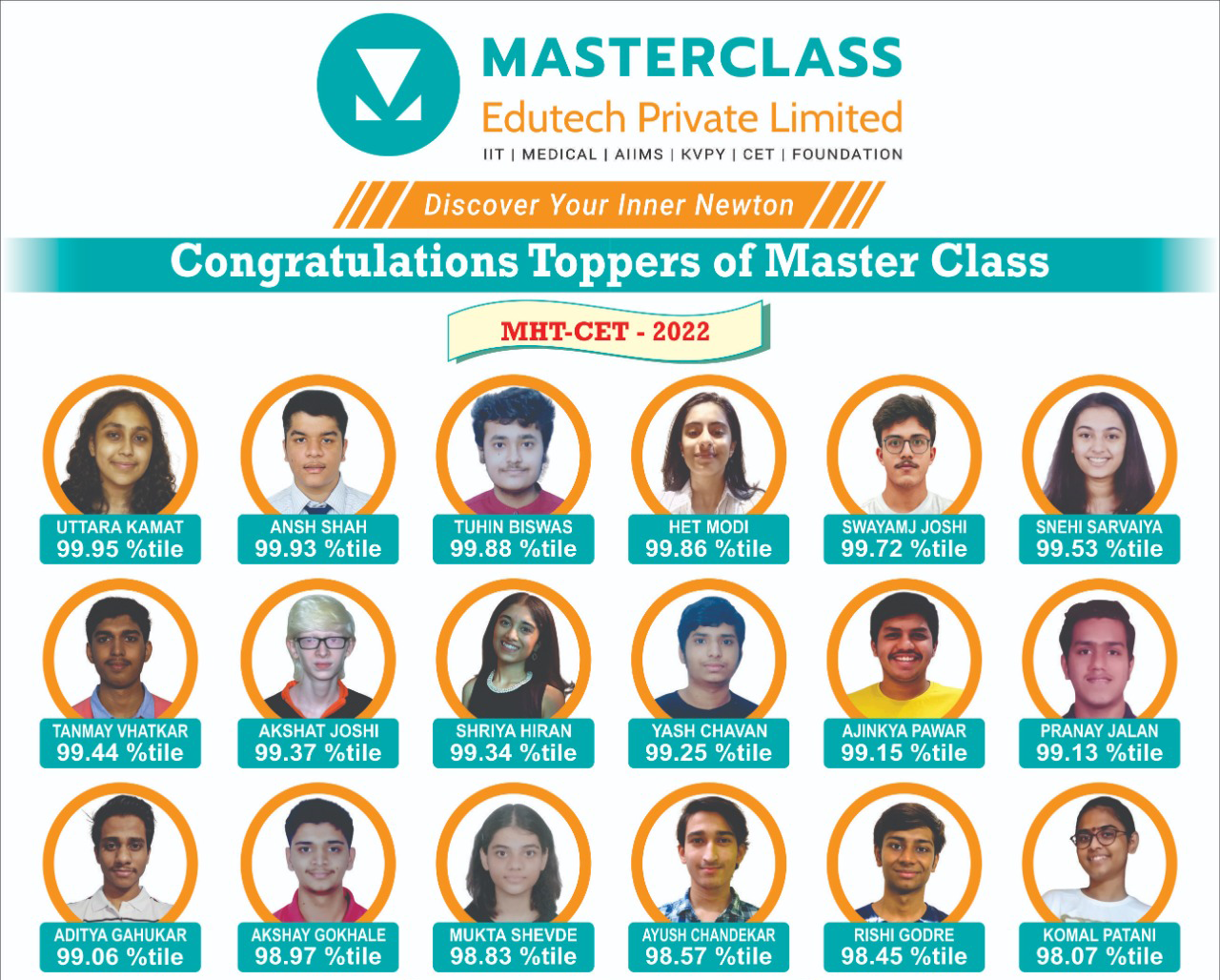 MHT - CET - 2022 Achievers