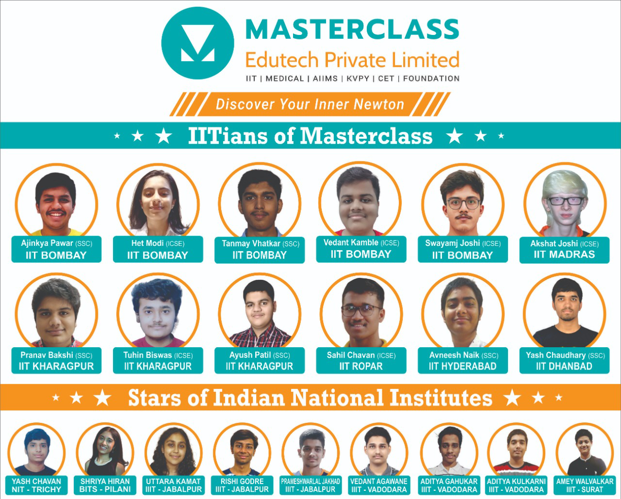 2022 Achievers